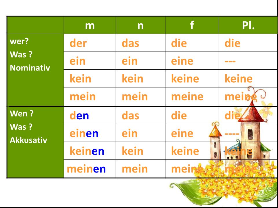 Haben asiaten einen kleinen